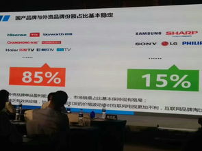 互聯網品牌淘汰賽加劇，上半年彩電銷量2400萬臺背后的渠道變局