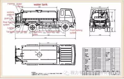 甘南高炮灑水車選購指南 哪家更值得信賴？